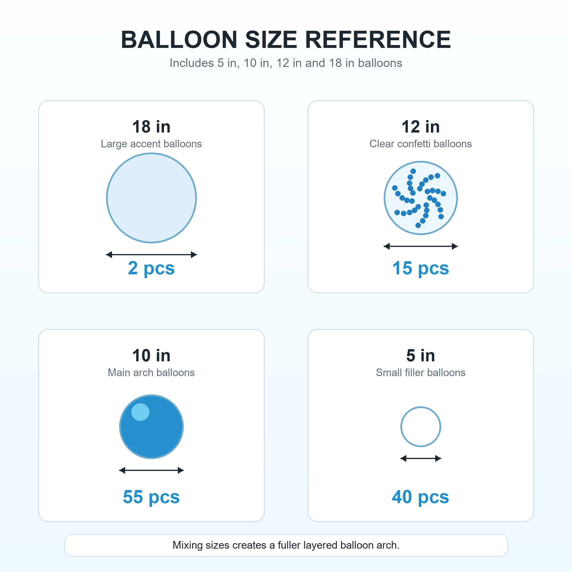 Baby shower and gender reveal balloon kits